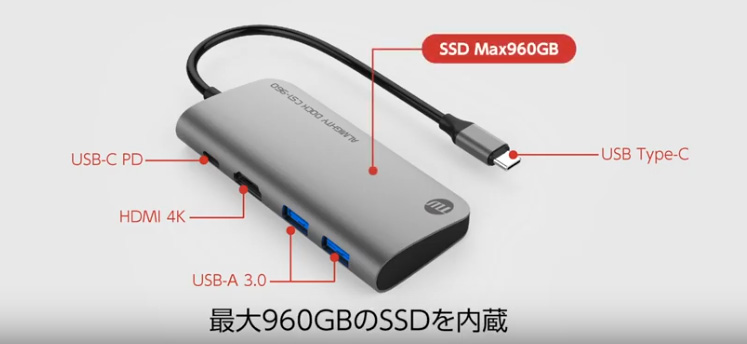 Type-Cハブ＋ポータブルSSDの究極のカタチ発見！SSD搭載型USB-Cハブ登場